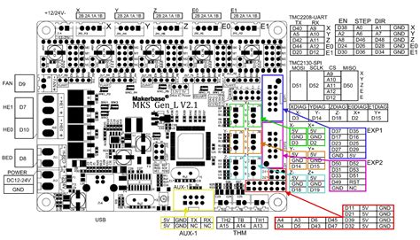 Mks Gen L V V V Openastrotech