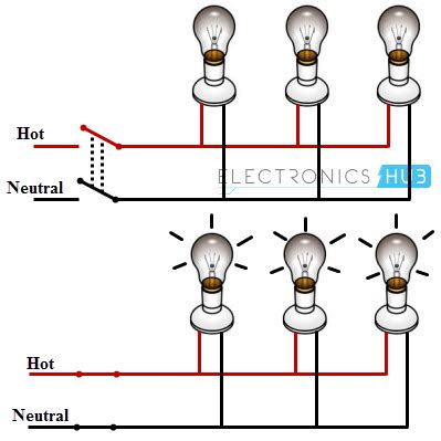 In parallel circuit, adding or removing one lamp from the circuit has no effect on the others lamps or connected devices and appliances because the voltage in parallel circuit is same at each point but the flowing current is. Electrical Wiring Systems and Methods of Electrical Wiring