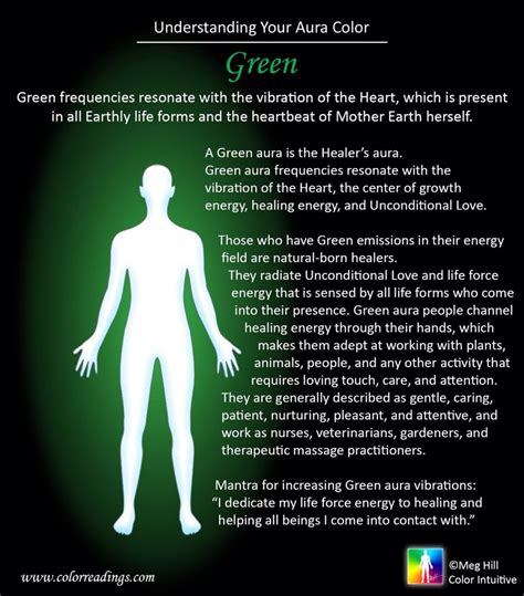 Lime Green Aura What It Is And How To Interpret Its Meaning Fruit Faves