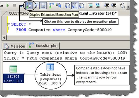 Sql Query Optimization Faq Part 1 With Video Explanation