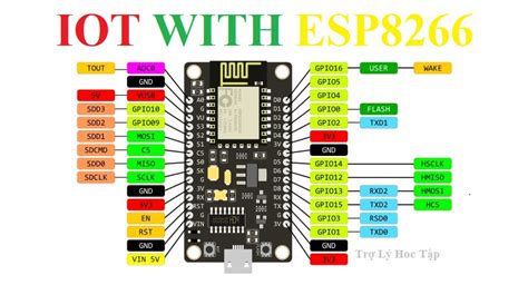 Bai 1 Tự Học Esp8266 Phần 1 Những Điều Cần Biết Về Esp8266 Và Arduino