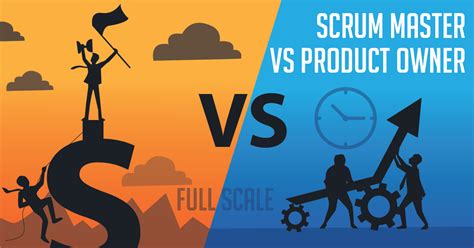 Scrum Master Vs Product Owner