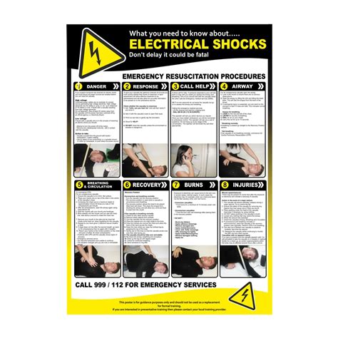 Electrical Safety Electric Shock Posters Poster Templ Vrogue Co