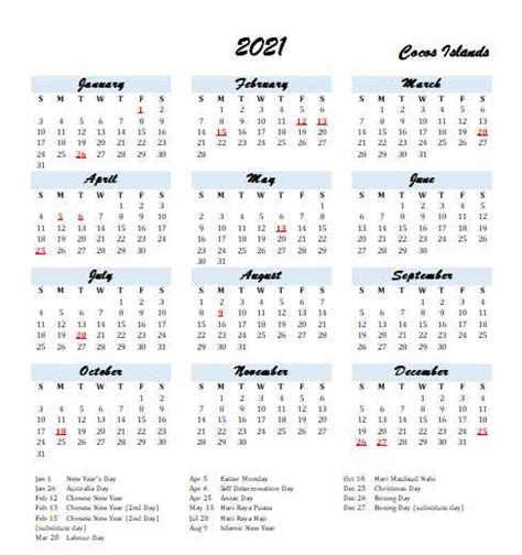 2021 Cocos Islands Calendar With Holidays
