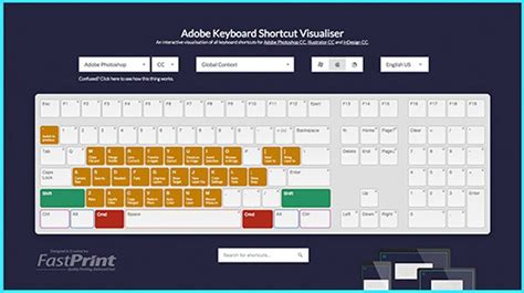 Master Adobe Shortcuts With New Interactive Tool Creative Bloq