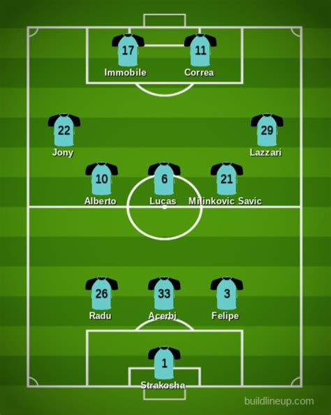 Lazio vs inter milano predictions, football tips, preview and statistics for this match of italy serie a on 04/10/2020. Lazio vs Inter Milan, Serie A: Match preview and team news ...