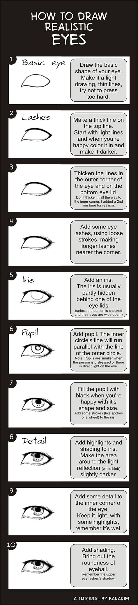 Learning how to draw a realistic eye is all about understanding that it's not just the pupil that makes it appear lifelike. How to draw realistic eyes | ShareNoesis