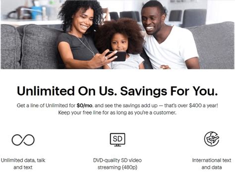 Sprint Customers Free Unlimited Line On Us Plan The Money Ninja