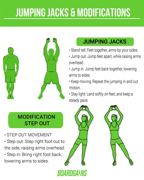The Ultimate Guide To Jumping Jacks Benefits Tips And More Boardgains