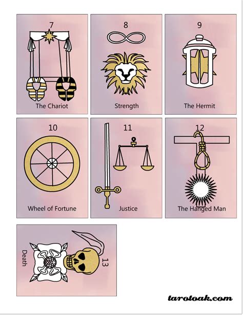 Free Printable Tarot Cards Cute And Simple
