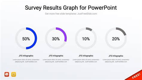 Free Survey Results Graph Powerpoint Template 7 Slides Just Free Slide