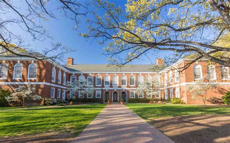 The Most Beautiful College In Every State
