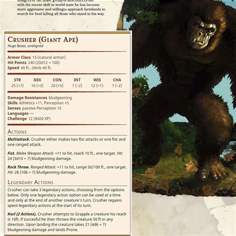 Pin By Mikel Day On Dungeons And Dragons Homebrew World Dungeons And