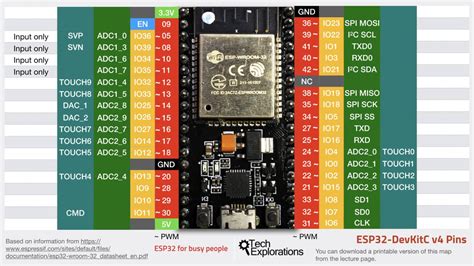 Las 52 Mejores Imagenes De Esp32 Electronica Arduino Vrogue Co