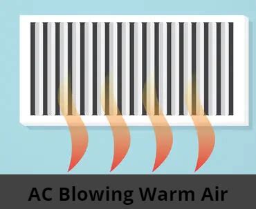 8 Reasons Your AC Is Blowing Warm Air Gabe S Guides