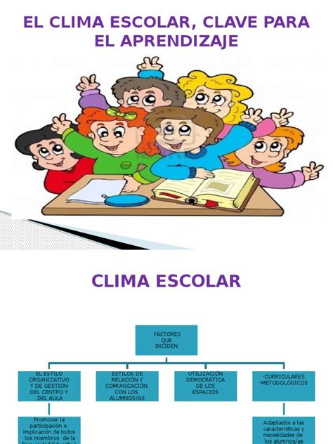 El Clima Escolar Clave Para El Aprendizaje 1pptx Aprendizaje