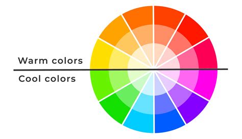 20 Ideas De Cool And Warm Colors Teoria Del Color Colores Calidos Y Frios Rueda De Colores