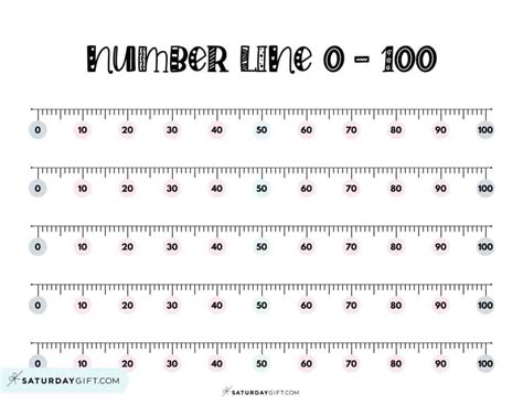 Number Line 1 To 100 And 0 To 100 10 Cute And Free Printables