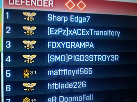 Some People Just Have The Best Gamertags Gaming