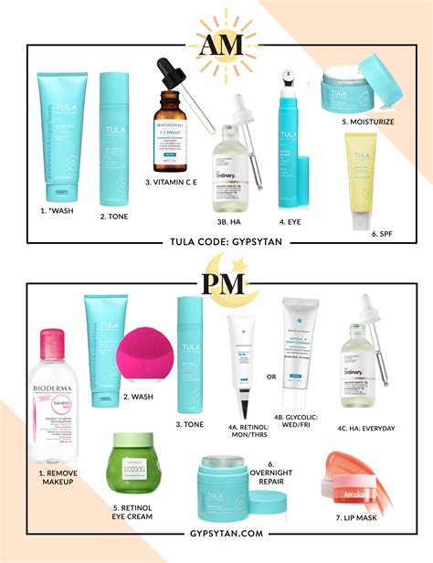 How To Layer Skin Care Printable Guide Order To Apply Skin Care Products