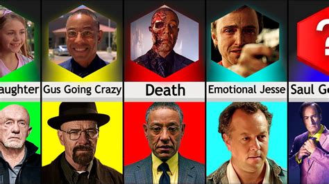 Comparison Breaking Bad Characters Biggest Fears Youtube