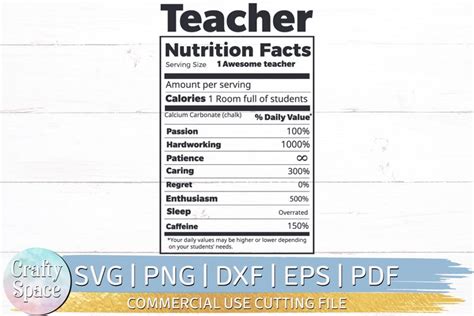 Teacher Nutrition Facts Svg Teacher Svg Cut File 1371448