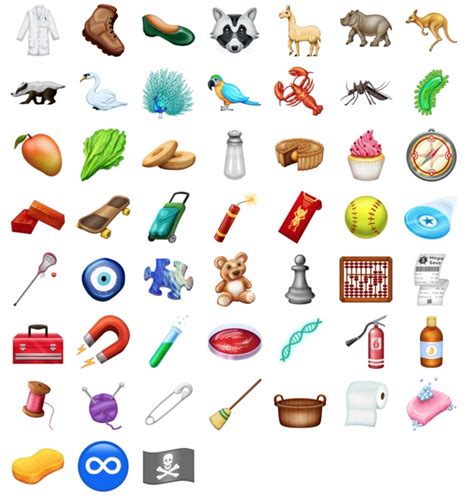 Here Are 150 New Emoji Coming To Iphones And Ipads Later This Year