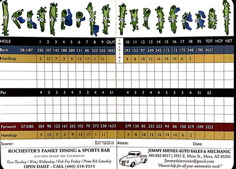Lack of an overall score: Scorecard - Sunland Village Golf Club