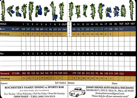 At one time, the course maintained sand greens and 18 holes.today, hancock golf course is located in the heart of austin. Scorecard - Sunland Village Golf Club