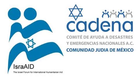 Israel Y La Comunidad Judía De México Alianza Humanitaria Unidos X