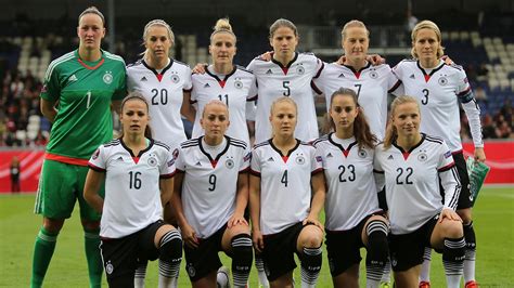 Fifa Frauen Weltrangliste Dfb Team Zweiter Hinter Den Usa Eurosport