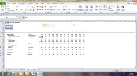 Cohort Analysis Ecommerce Excel Template Eloquens My XXX Hot Girl