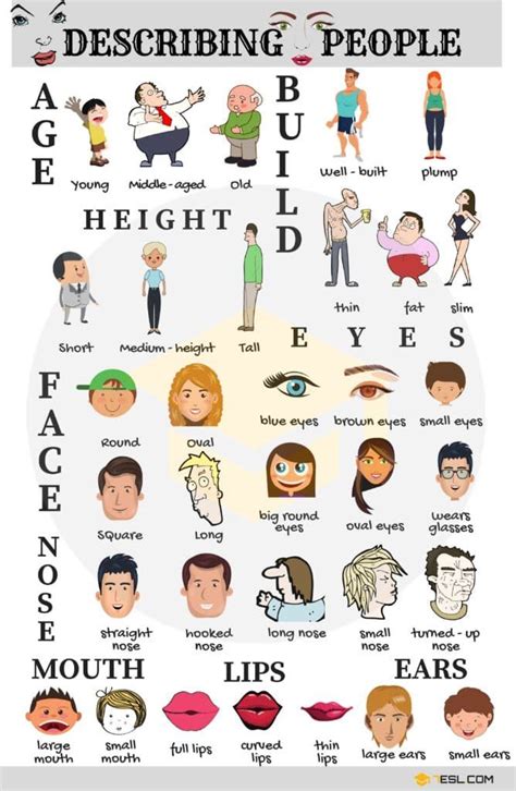 Adjectives To Describe People Physical Appearance Esl Adjectives