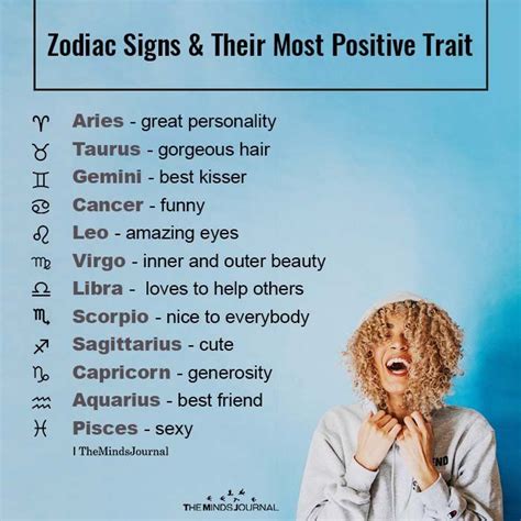Zodiac Signs And Their Most Positive Trait Positive Traits Zodiac