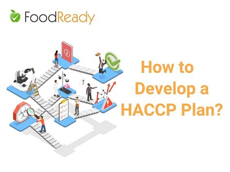 How To Create A Haccp Plan Step By Step Guide With Examples