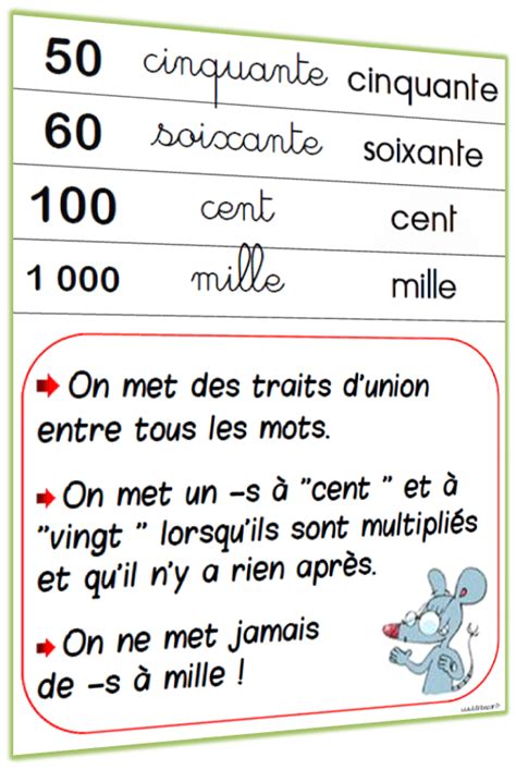Affichages De Mathématiques Les Nombres En Lettres Orthographe Des