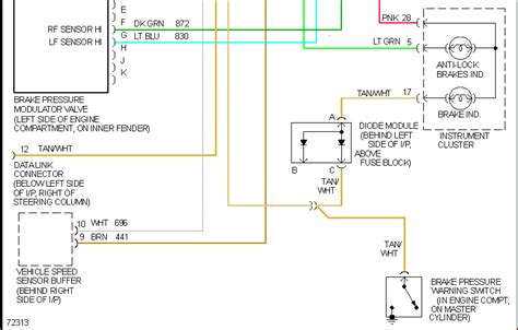 2000 S10 Tail Light Wiring Diagram Collection