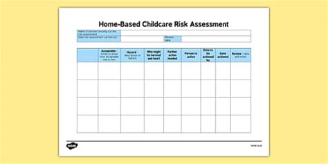 Blank Basic Risk Assessment Template Childminder Resources