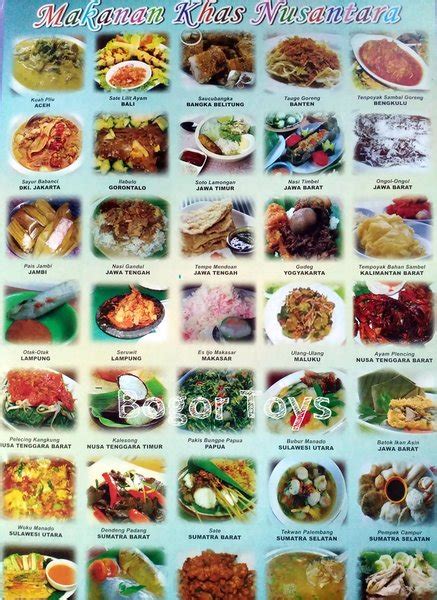 Aljk art tugas membuat poster psikologi persepsi. Poster Makanana Daerah Indonesia / Indonesia Culinary Festival Traditional Food Poster Ai Free ...