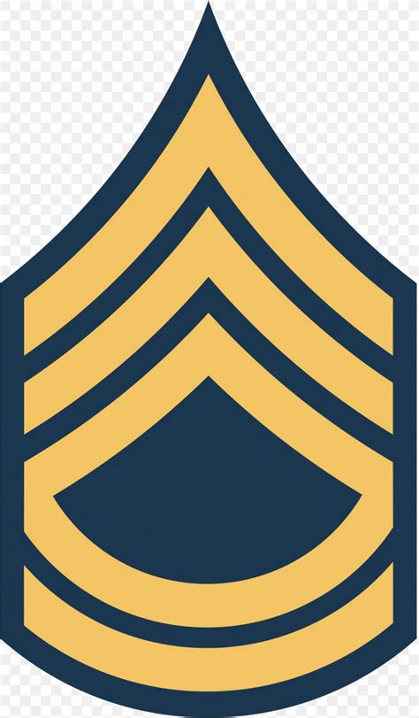 Sergeant First Class Master Sergeant Non Commissioned Officer Military