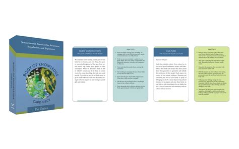 Introducing The Body Of Knowledge Card Deck Now Available To Order