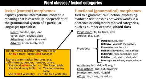 This episode breaks down free morphemes into lexical morphemes and functional morphemes. PPT - Morphemes , morpheme classification, inflectional ...