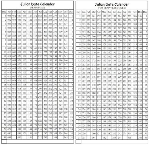 Julian Calendar Leap Year Printable Calendar Printables Calendar