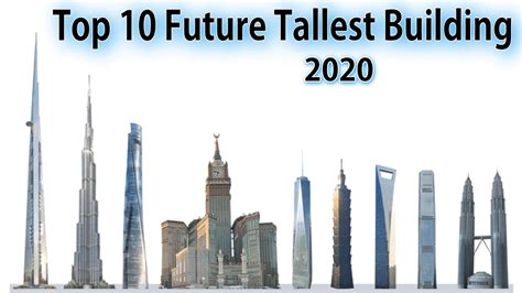Future Tallest Building In The World In Future Tallest Building In