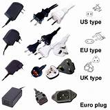 Images of Electrical Plugs Types