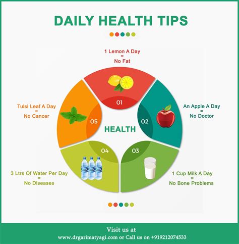 Daily Health Tips Healthtips Healthyfood Gynae Gynaecology Daily