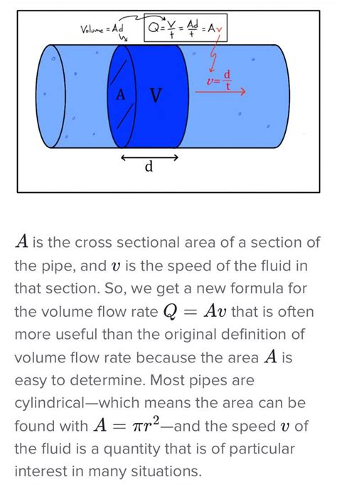 The volumetric flow rate formula may be written in the alternative (read: Flow Rate Equation - Tessshebaylo