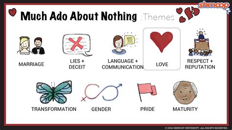 Our collection of cute love quotes will make you smile without being. Much Ado About Nothing Theme of Love