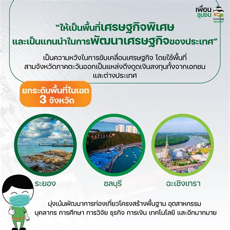 EEC คืออะไร? - เพื่อนชุมชน