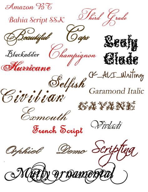 Tattoo Fonts Generator Old English Tattoo Designs And Meanings